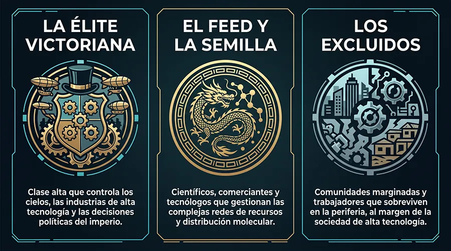 Interfaz interactiva del Manual Ilustrado para Jovencitas mostrando un cuento de hadas adaptativo con IA